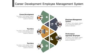 Career Development Employee Management System Performance Appraisal Employee Ppt PowerPoint Presentation Gallery Mockup