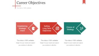 Career Objectives Ppt PowerPoint Presentation Ideas Tips