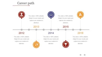 Career Path Template 2 Ppt PowerPoint Presentation Ideas