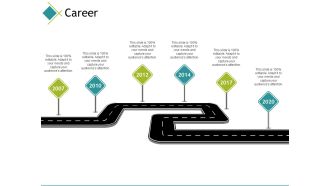 Career Ppt PowerPoint Presentation Show Design Templates