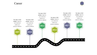 Career Template 2 Ppt PowerPoint Presentation Model Graphics Design