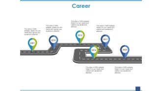 Career Template 2 Ppt PowerPoint Presentation Show Graphic Tips