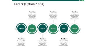 Career Template Ppt PowerPoint Presentation Summary Slide Portrait