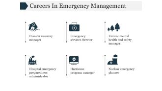 Careers In Emergency Management Ppt PowerPoint Presentation Rules