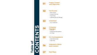 Caretaker Recruitment Proposal Table Of Contents One Pager Sample Example Document