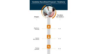 Caretaker Recruitment Proposal Timeframe One Pager Sample Example Document