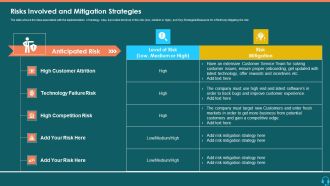 Case Competition Consumer Loss BPO Risks Involved And Mitigation Strategies Brochure PDF