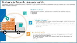 Case Competition Inflated Fuel Price In Logistics Firm Strategy To Be Adopted 1 Automate Logistics Portrait PDF
