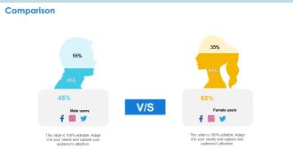 Case Competition Petroleum Sector Issues Comparison Ppt File Files PDF