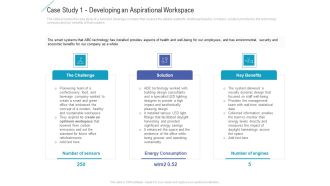 Case Study 1 Developing An Aspirational Workspace Themes PDF