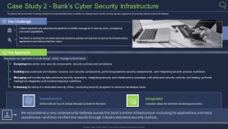 Case Study 2 Banks Cyber Security Infrastructure Ppt Pictures Example PDF