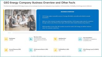Case Study Become Market Leader Renewable Reliable Energy GEO Energy Company Business Overview And Other Facts Infographics PDF