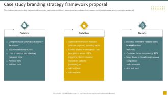 Case Study Branding Strategy Framework Proposal Ppt Inspiration Example Topics PDF