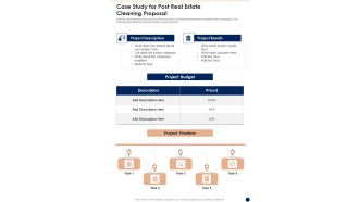 Case Study For Post Real Estate Cleaning Proposal One Pager Sample Example Document