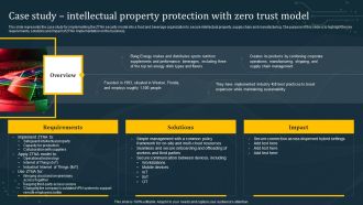 Case Study Intellectual Property Protection With Zero Trust Model Icons PDF