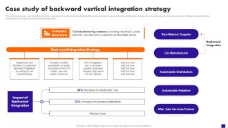Case Study Of Backward Vertical Integration Strategy Professional PDF