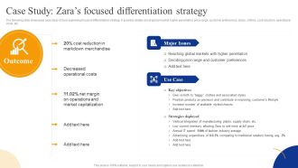 Case Study Zaras Focused Differentiation Strategy Strategic Management For Competitive Advantage Summary PDF