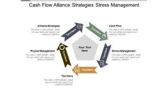 Cash Flow Alliance Strategies Stress Management Project Management Ppt PowerPoint Presentation Portfolio Slide