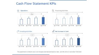 Cash Flow Statement Kpis Ppt PowerPoint Presentation Model Samples