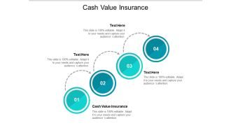 Cash Value Insurance Ppt PowerPoint Presentation Styles Example File Cpb Pdf