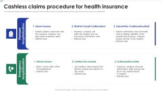 Cashless Claims Procedure For Health Insurance Rules PDF