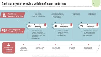 Cashless Payment Strategies To Enhance Business Performance Cashless Payment Overview With Benefits Portrait PDF