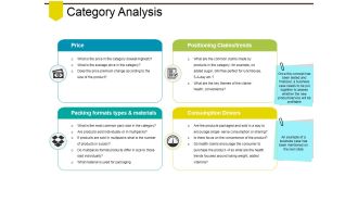Category Analysis Ppt PowerPoint Presentation File Inspiration