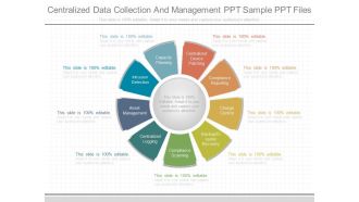 Centralized Data Collection And Management Ppt Sample Ppt Files