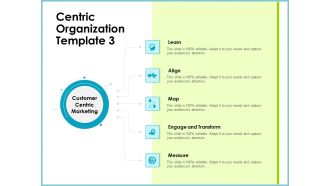 Centric Organization Template Learn Client Centric Strategies Demonstration PDF