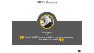 Ceos Message Template 1 Ppt PowerPoint Presentation Visual Aids Files