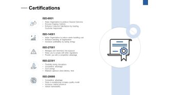 Certifications Ppt PowerPoint Presentation Show Example Introduction