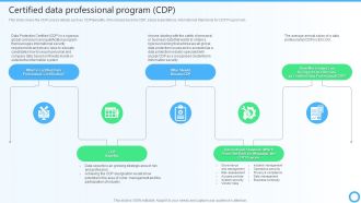 Certified Data Professional Program CDP IT Certifications To Enhance Guidelines PDF