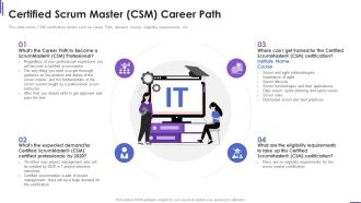 Certified Scrum Master Csm Career Collection Of Information Technology Certifications Elements PDF