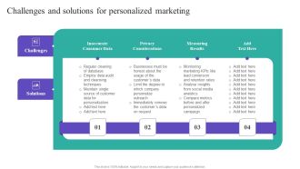 Challenges And Solutions For Personalized Marketing Demonstration PDF
