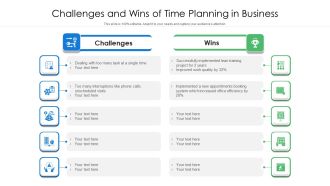 Challenges And Wins Of Time Planning In Business Ppt PowerPoint Presentation File Model PDF