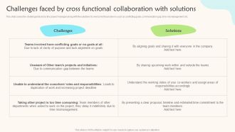 Challenges Faced By Cross Functional Collaboration With Solutions Teams Working Towards A Shared Objective Template PDF