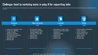 Challenges Faced By Marketing Teams In Using AI For Copywriting Tasks Topics PDF