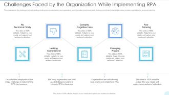 Challenges Faced By The Organization While Implementing Rpa Infographics PDF