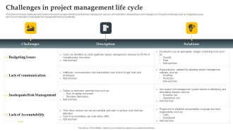 Challenges In Project Management Life Cycle Background PDF