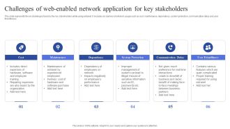 Challenges Of Web Enabled Network Application For Key Stakeholders Template PDF