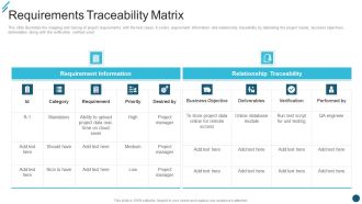 Change Execution Plan Requirements Traceability Matrix Ppt PowerPoint Presentation Icon Outline PDF