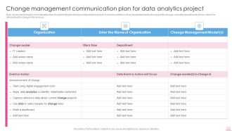 Change Management Communication Plan For Data Business Analysis Modification Toolkit Summary PDF
