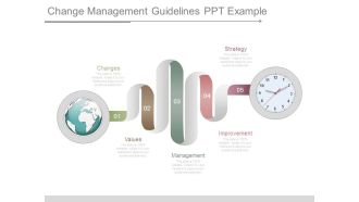 Change Management Guidelines Ppt Example