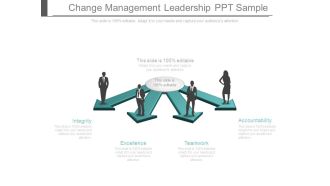 Change Management Leadership Ppt Sample