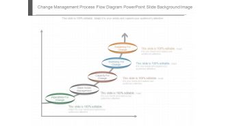 Change Management Process Flow Diagram Powerpoint Slide Background Image