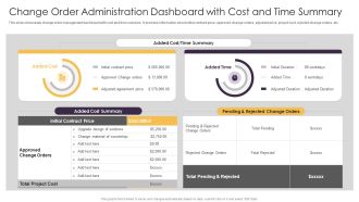 Change Order Administration Dashboard With Cost And Time Summary Ppt Infographics Sample PDF