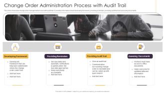 Change Order Administration Process With Audit Trail Ppt Infographics Samples PDF