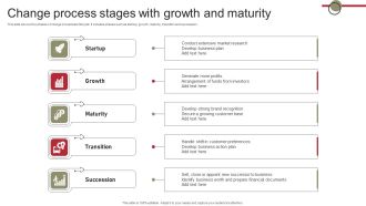 Change Process Stages With Growth And Maturity Background PDF