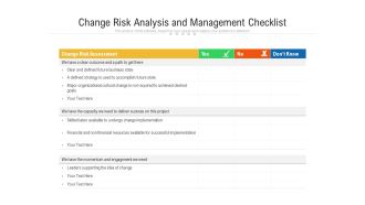 Change Risk Analysis And Management Checklist Ppt PowerPoint Presentation File Model PDF