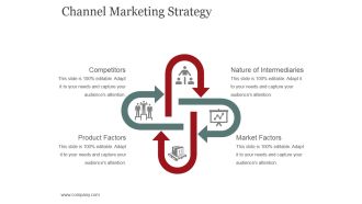 Channel Marketing Strategy Template 1 Ppt PowerPoint Presentation Show Slide Portrait